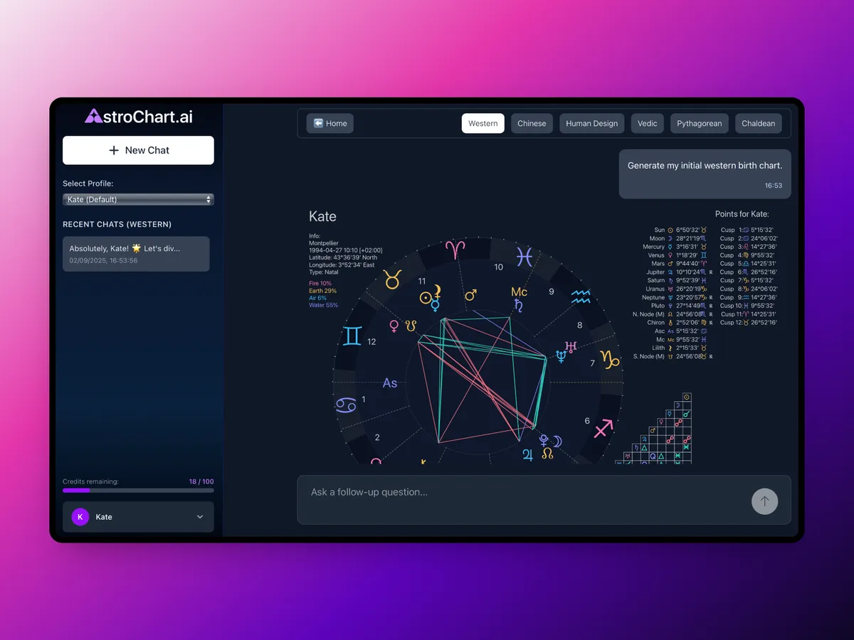 AstroChart.ai screenshot