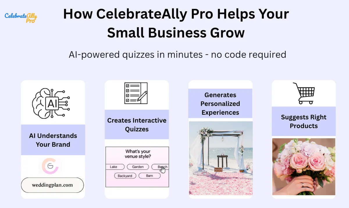 CelebrateAlly Pro screenshot