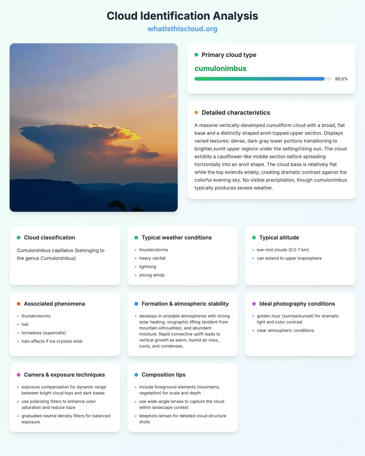 Cloud Identification screenshot