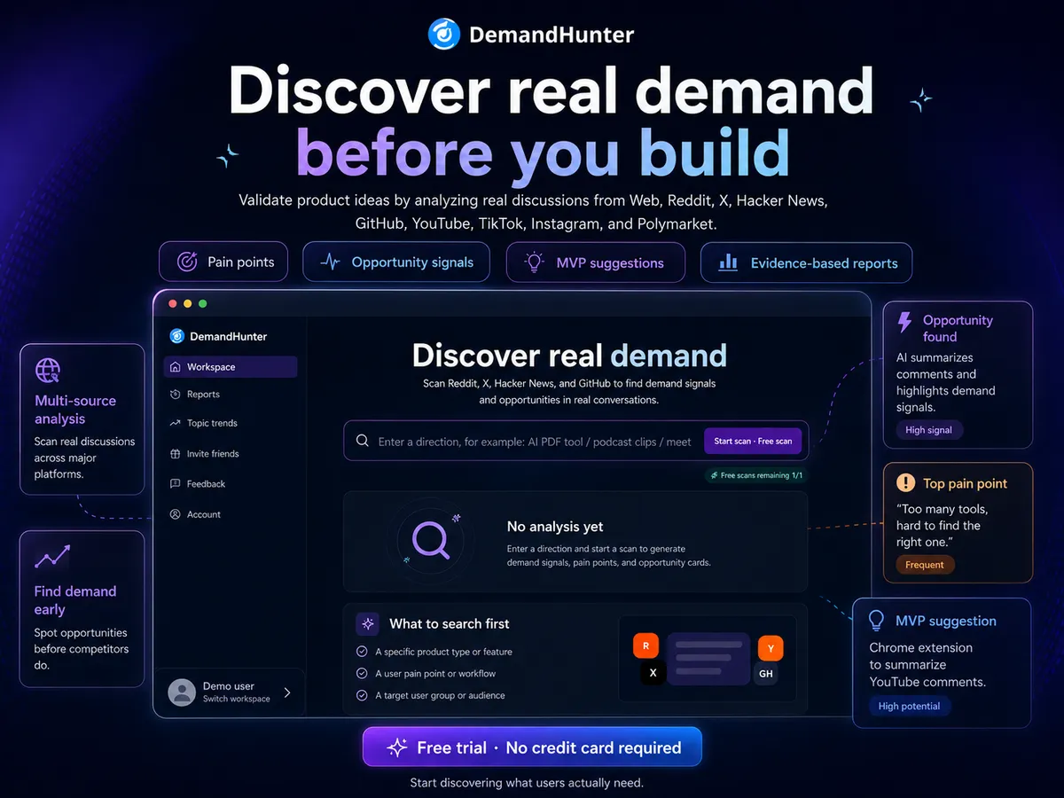 demandhunter screenshot