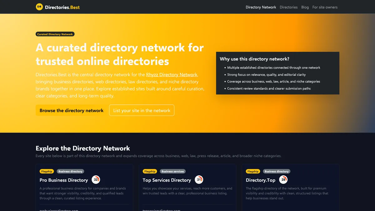 Directories.Best screenshot