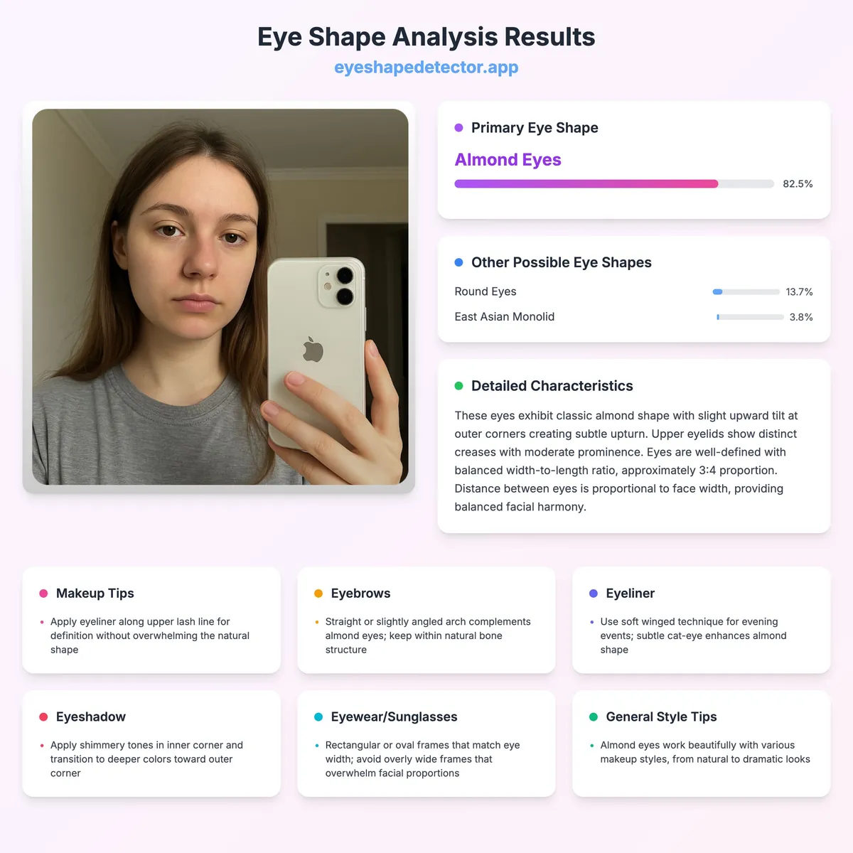 Eye Type Detector screenshot