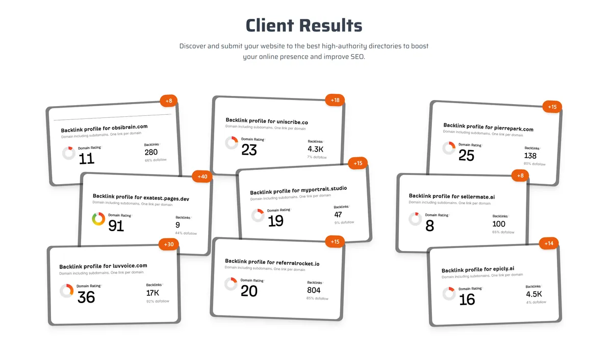 GetMoreBacklinks screenshot