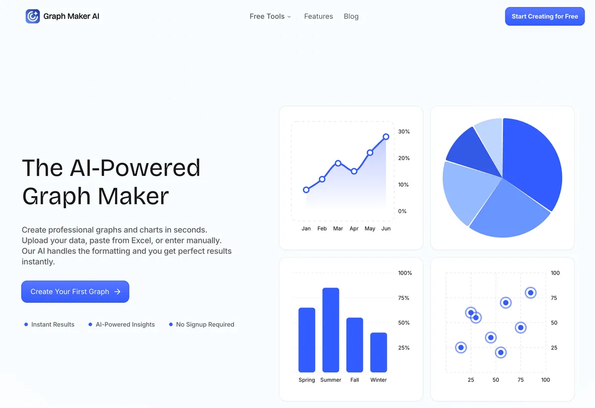 Graph Maker screenshot