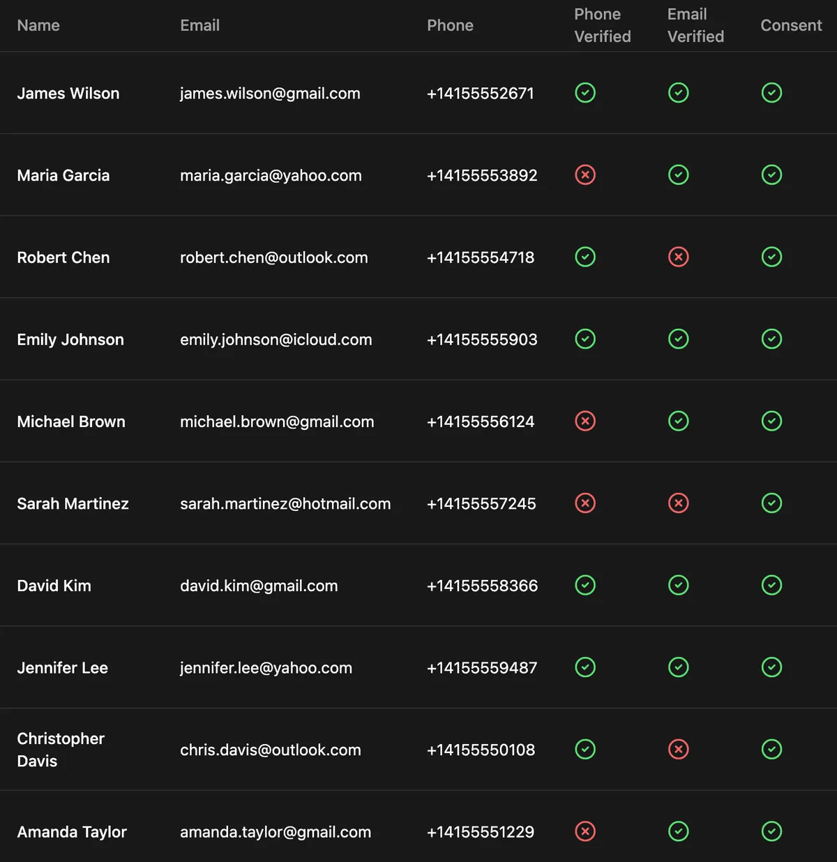 Leadmux screenshot