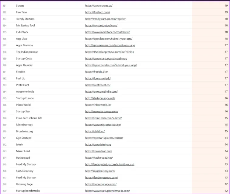 Linkto screenshot