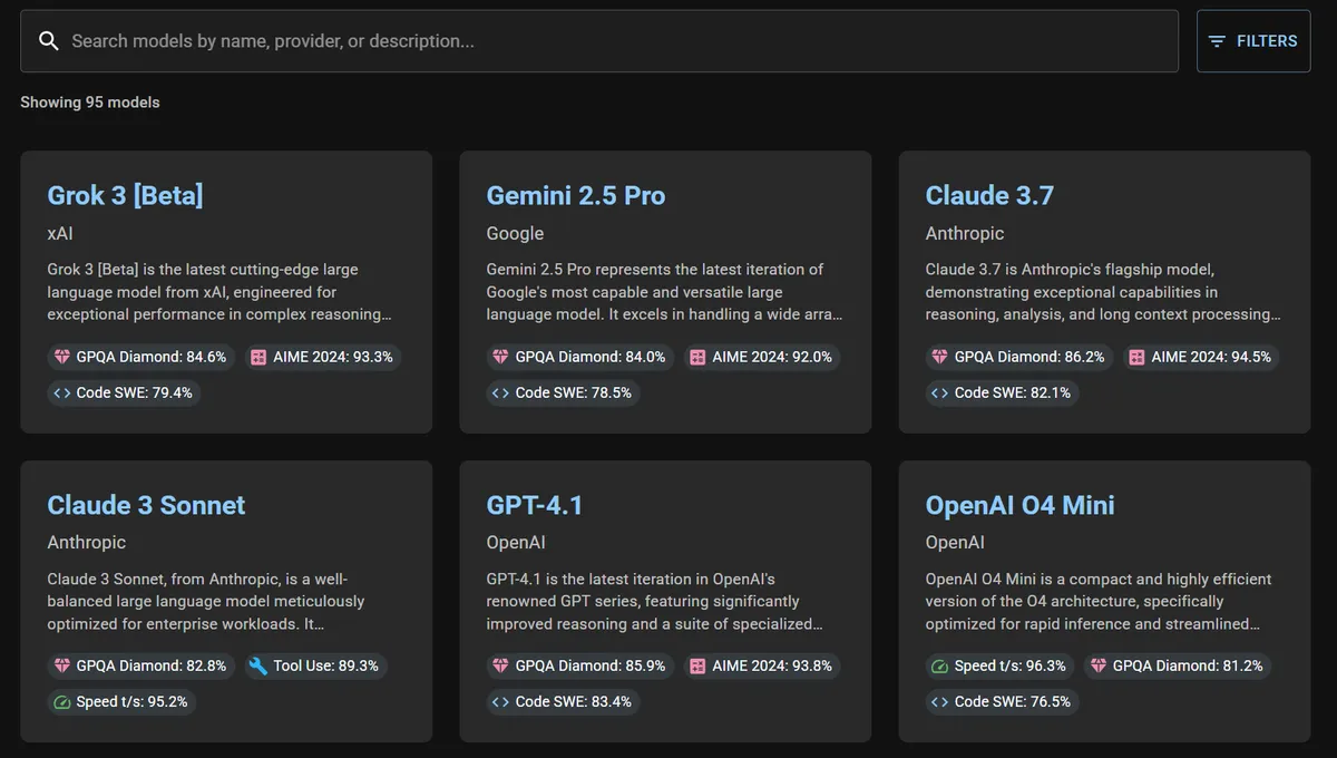 LLM Models Directory screenshot