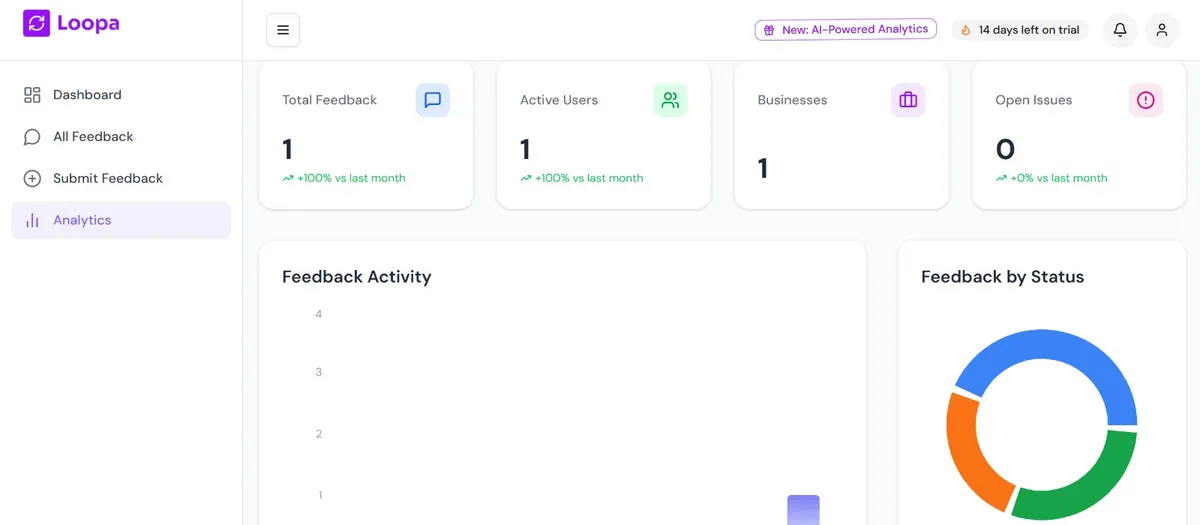 Loopa screenshot