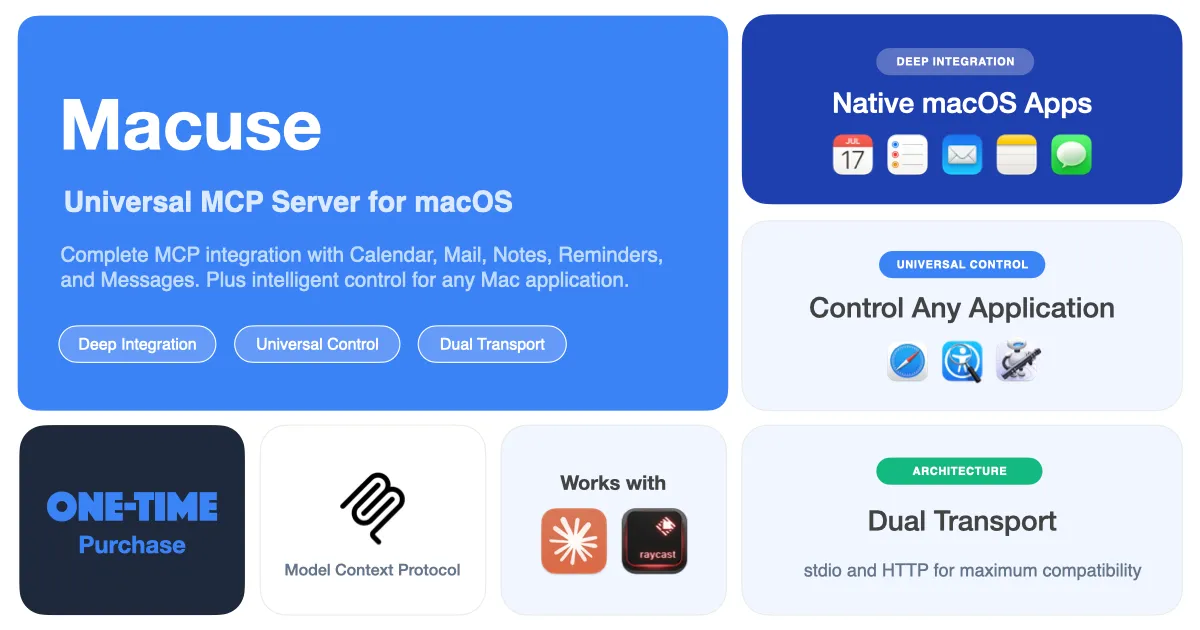 Macuse screenshot