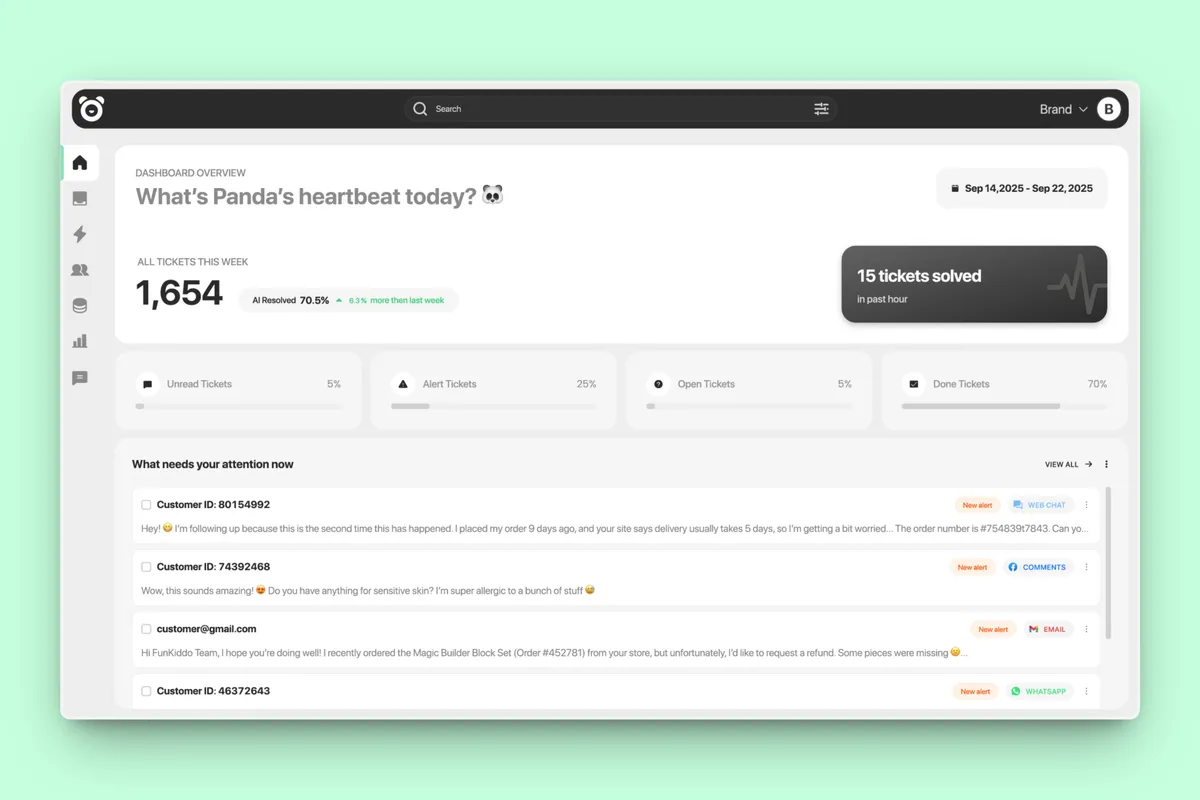 PandaChat.ai screenshot