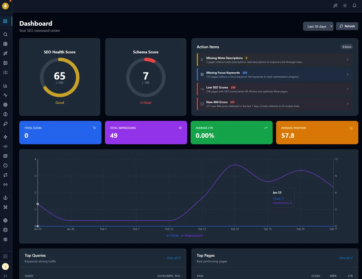 SEObolt — AI Search Tracking & SEO Platform screenshot