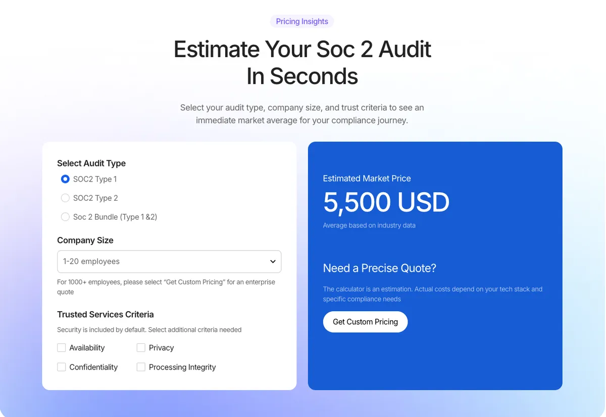 SOC2 Audit Costs Tool - Secureleap screenshot