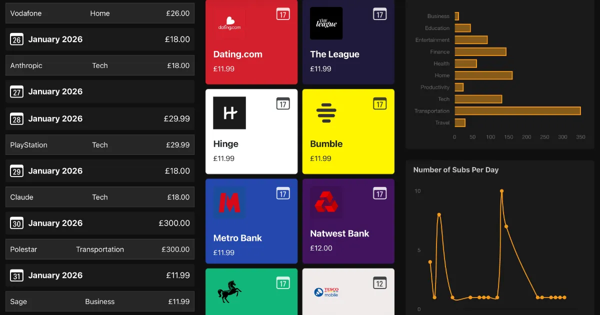 Sublime Subscription Manager screenshot
