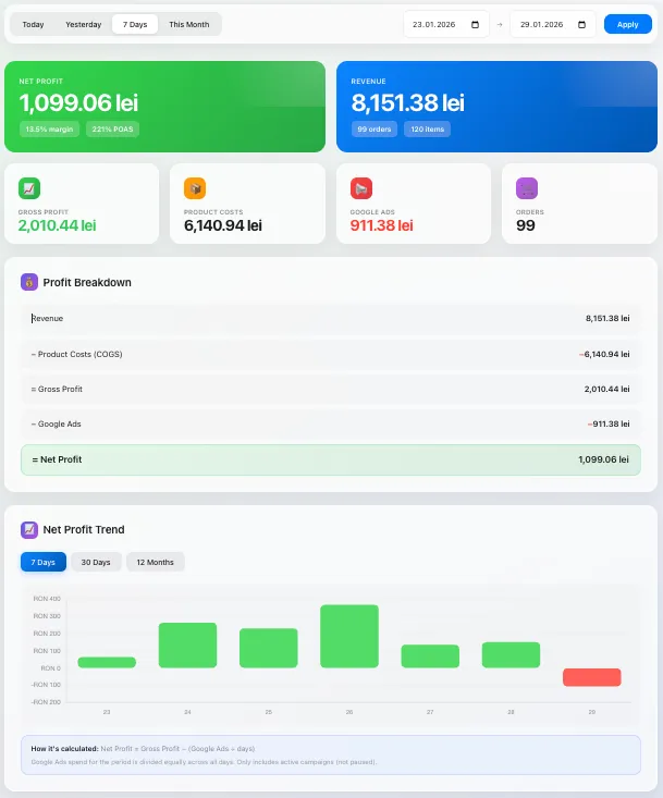 WooTrack - POAS Plugin screenshot